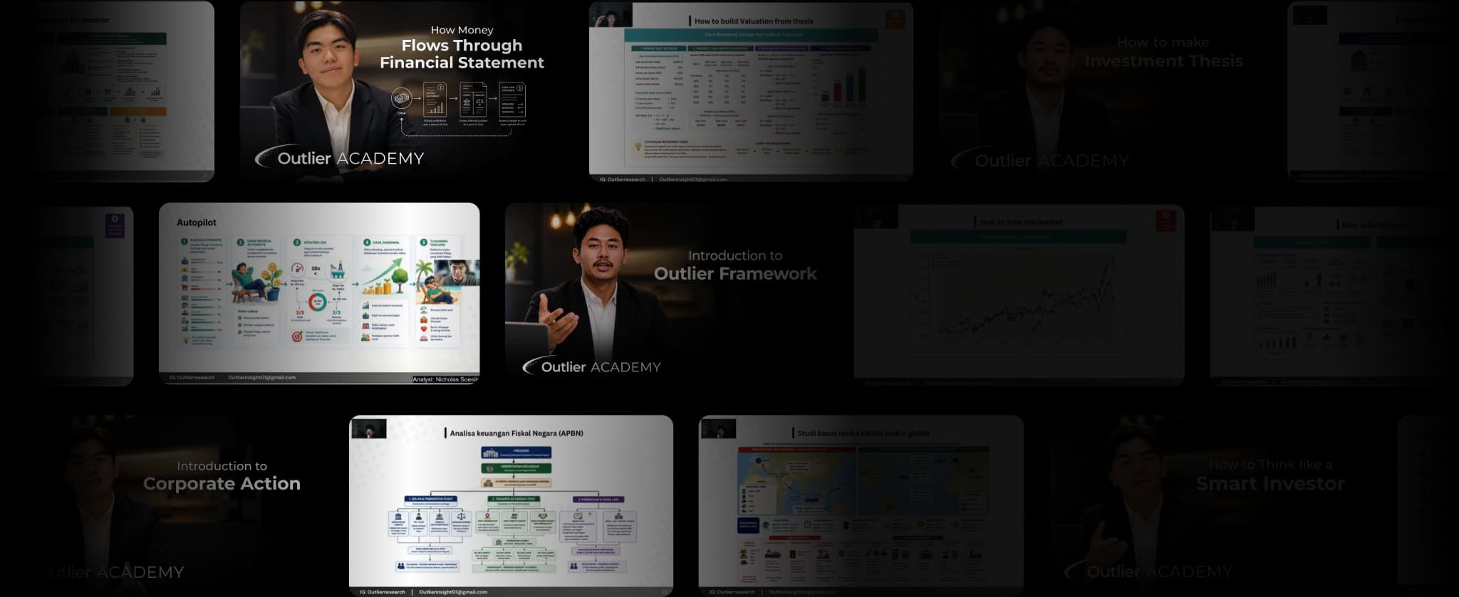 Koleksi video pembelajaran investasi Outlier Academy